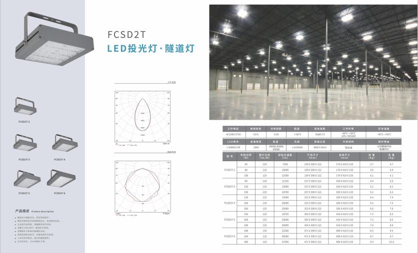 可克达拉投光灯